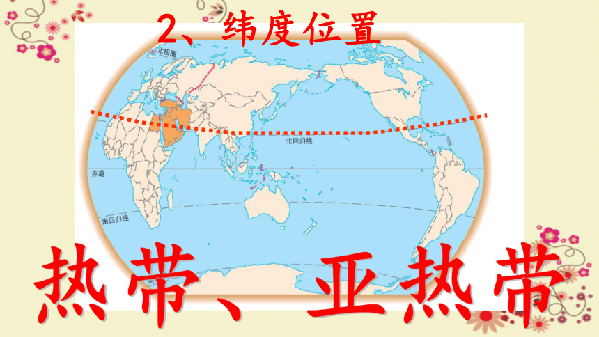 星球版七年级下册地理7.2中东课件（共35张ppt，内含视频）