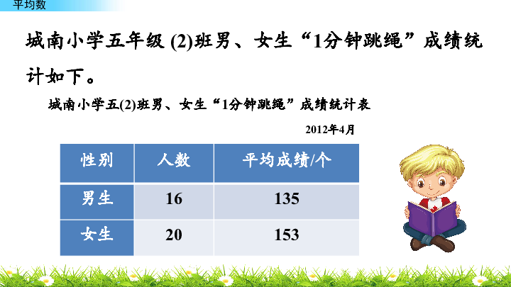 4.2.1 平均数课件（20张PPT)