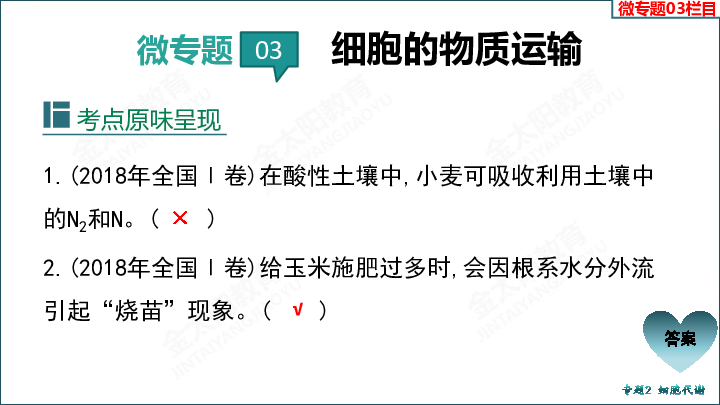 2019届高考生物热点重点难点专题透析   第二篇专题   细 胞 代 谢课件(共163张PPT)