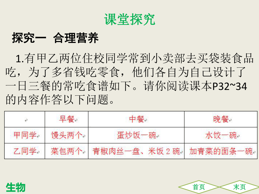 第二章 第三节合理营养与食品安全 课件（共30张PPT）