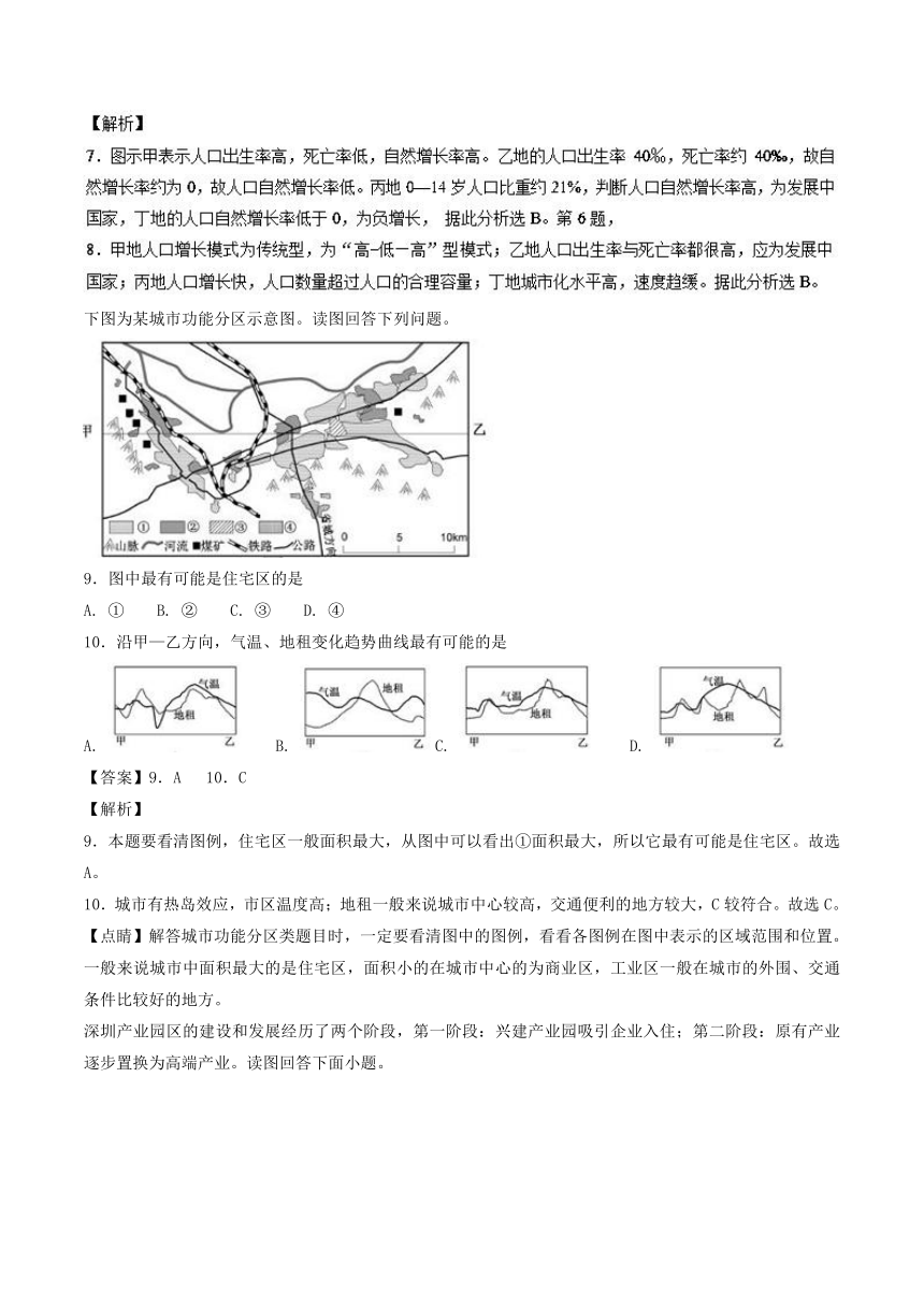 2017-2018学年下学期期末复习备考之精准复习模拟题高二地理（C卷）（湘教版）