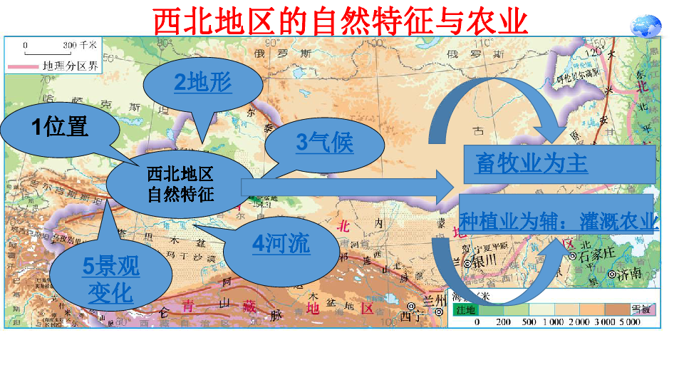 粤教地理八年级下册第六章3西北地区（共18张PPT）