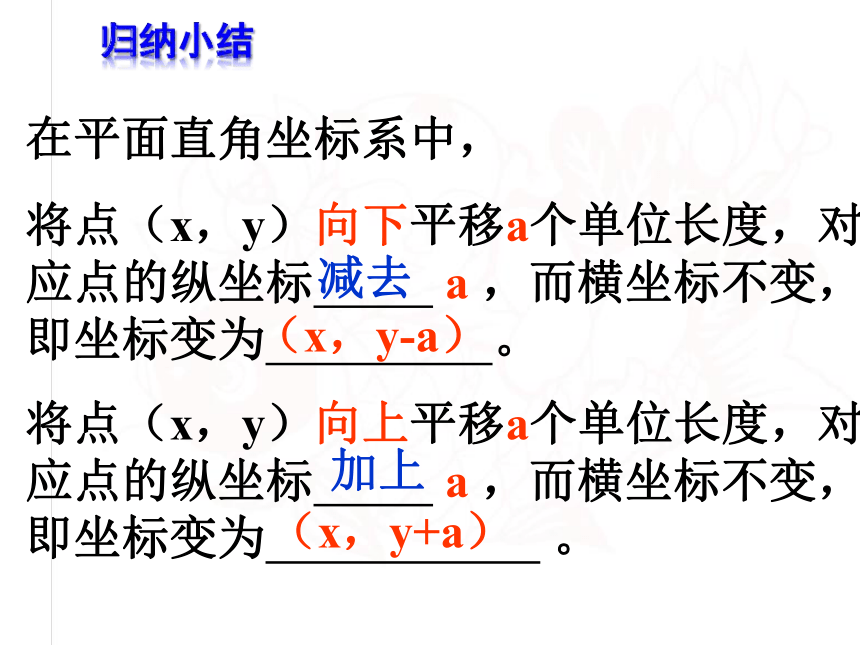 7.2.2 用坐标表示平移 课件