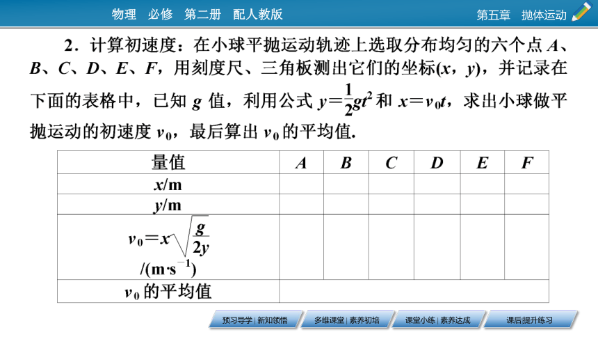 2021年高中物理新人教版必修第二册 第5章 3 实验：探究平抛运动的特点 课件（42张PPT）