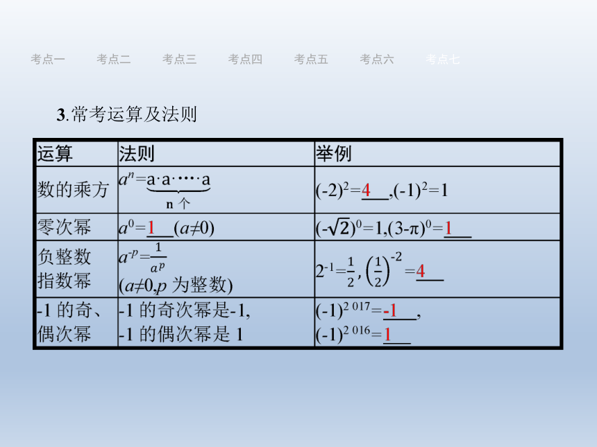 人教版2018届中考数学总复习课件：第1篇 知识方法固基 第1单元 数与式1 实数的相关概念与运算课件