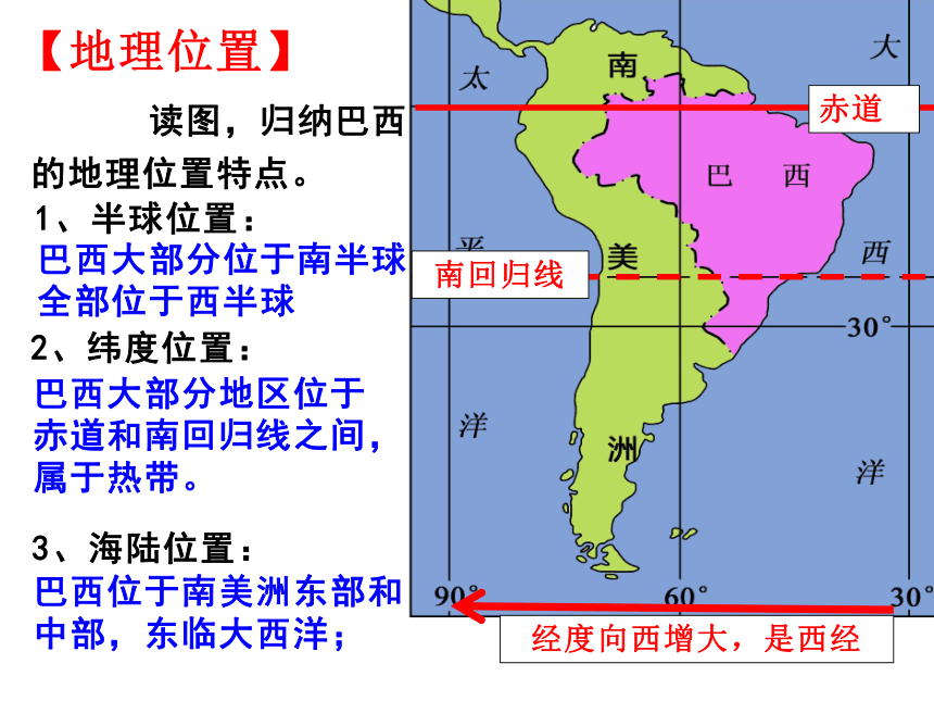 巴西圣保罗地理位置图片