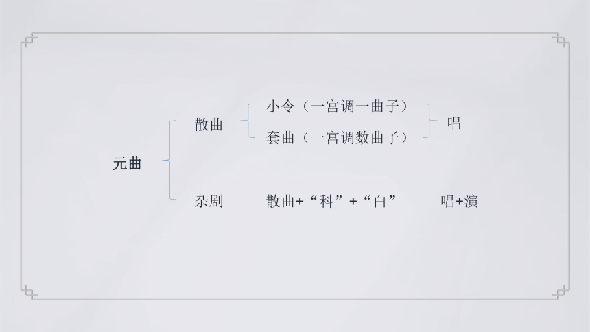 窦娥奇冤人物关系图图片