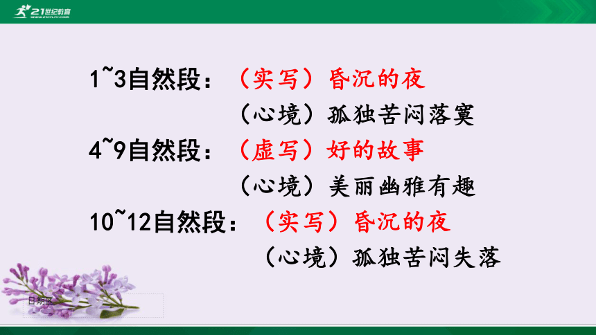 25. 好的故事  课件