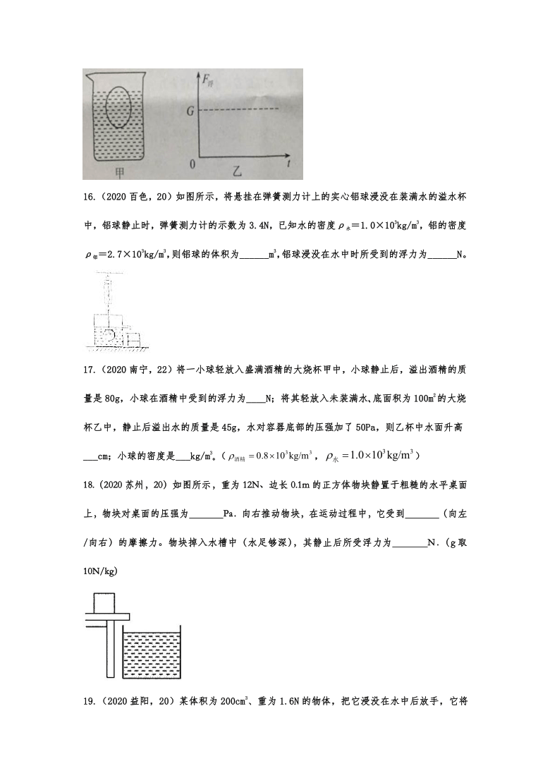 2020年中考物理真题专题训练——专题八：浮力word版有答案