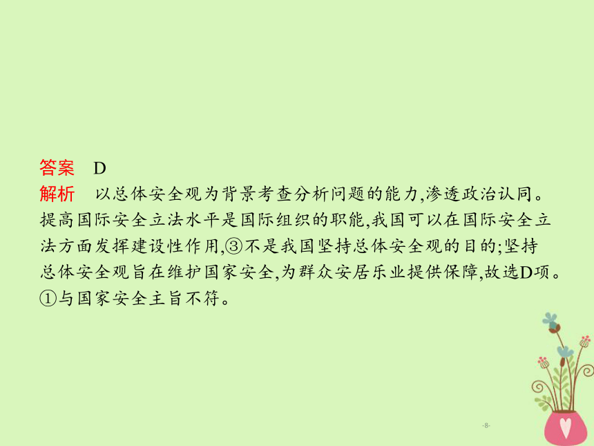 2019年高考政治一轮复习专题五公民参与政治生活（含最新2018高考真题）课件