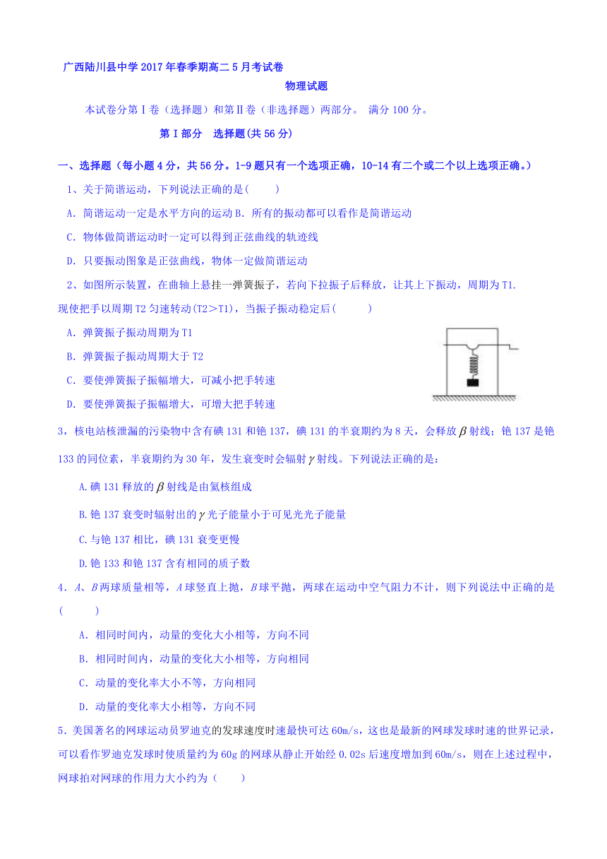 广西陆川县中学2016-2017学年高二下学期5月月考物理试题 Word版含答案