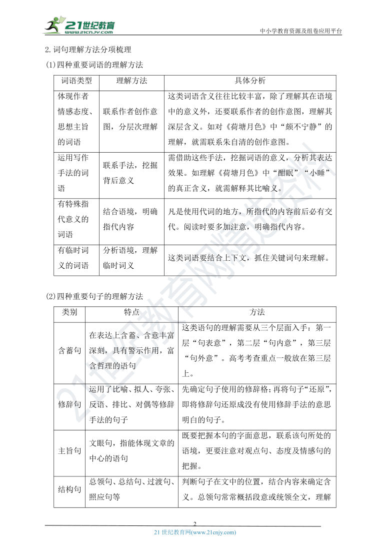 2021年高考散文阅读一轮复习：理解词句内涵精选精练 学案