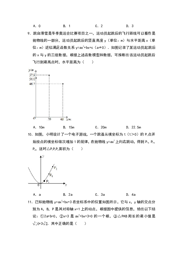 2020年中考数学 三轮冲刺复习 《二次函数》（解析版）