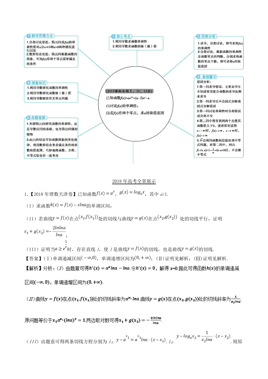 三年高考（2016-2018）数学（理）试题分项版解析专题07+导数的应用