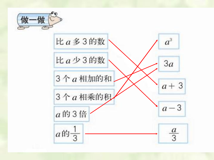 北京版数学六下总复习数与代数方程课件（15页）