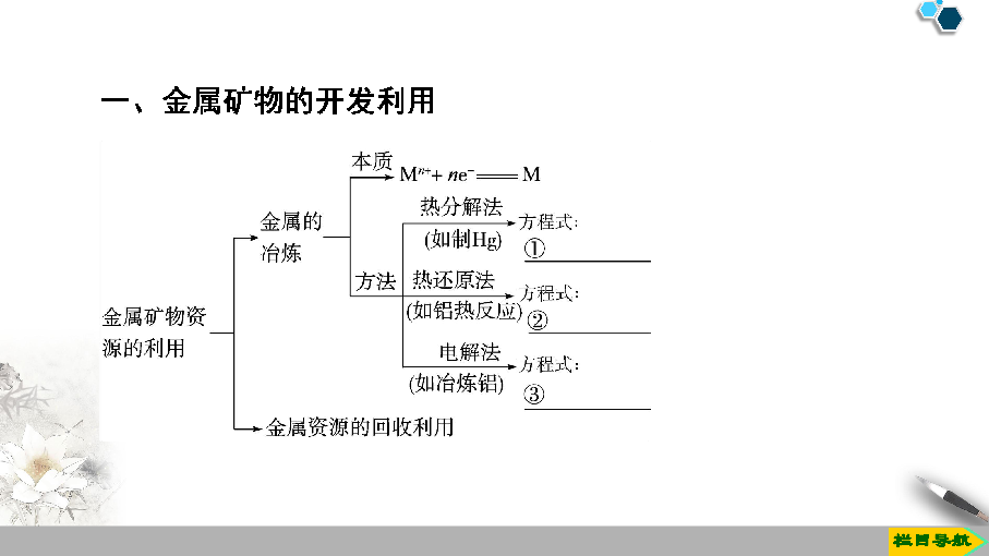 2019-2020学年人教版必修2第4章化学与自然资源的开发利用 章末复习课课件（25张）