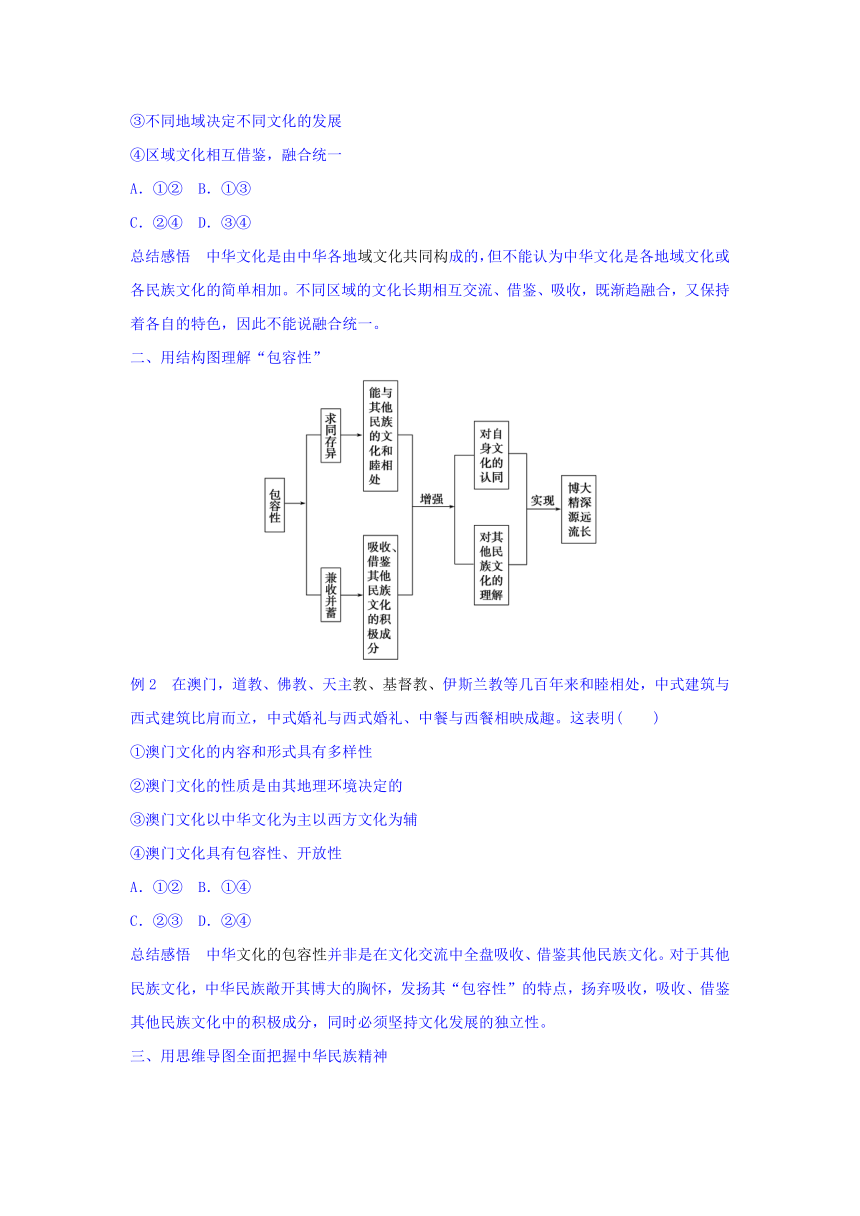 2017年高二政治（全国）（新高三）暑期作业高考复习方法策略15--第11讲 利用核心概念把握“中华文化与民族精神” Word版含答案