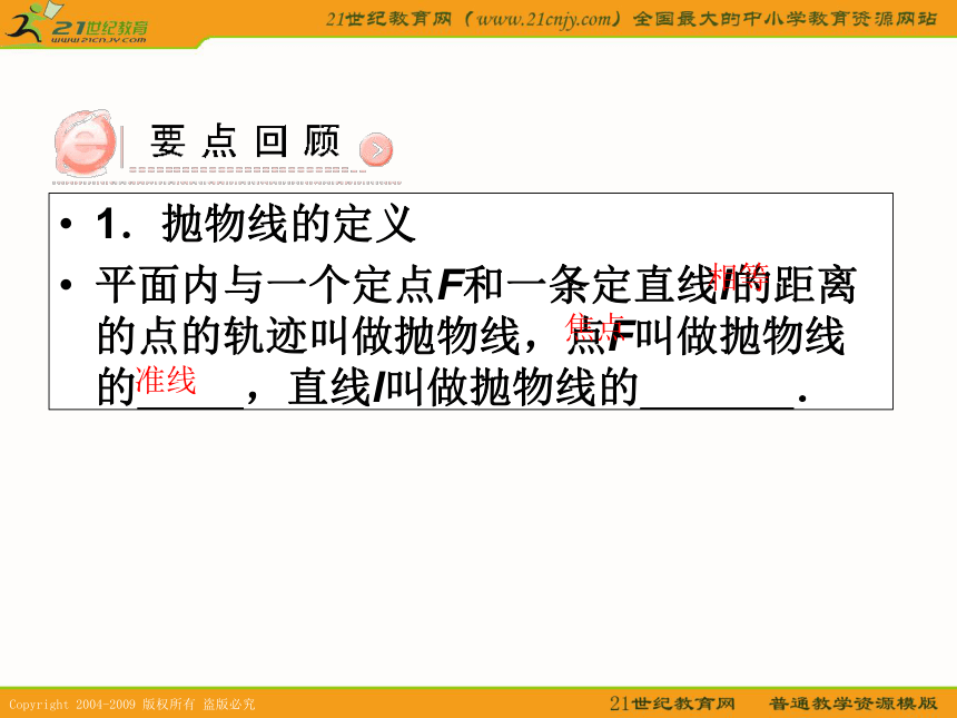 2011年高考数学第一轮复习各个知识点攻破8-3抛物线