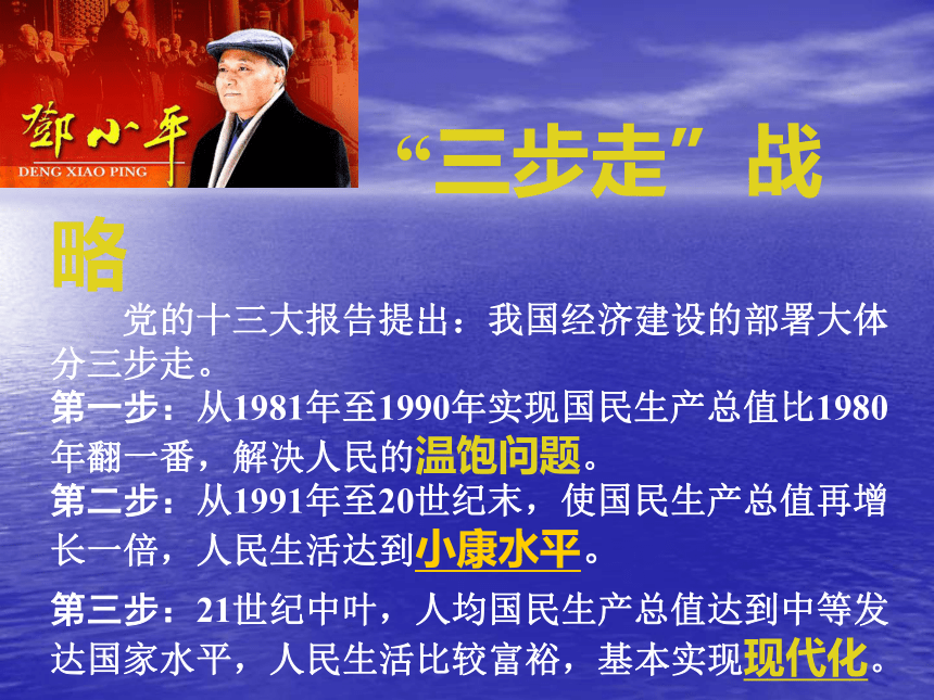 全面建设小康的经济目标