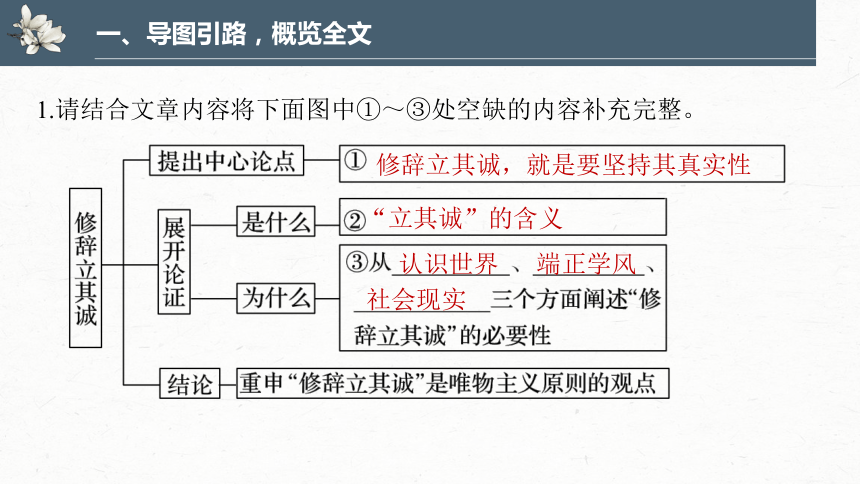 高中语文部编版选择性必修中册第一单元41修辞立其诚课件13张ppt