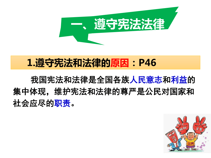 4.1公民基本义务课件（25张幻灯片）