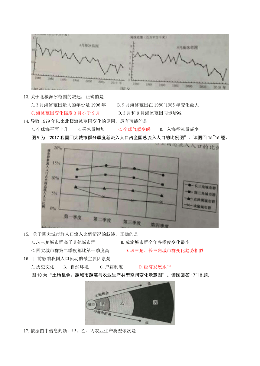 2018年江苏省普通高中学业水平测试地理试卷（附标准答案）