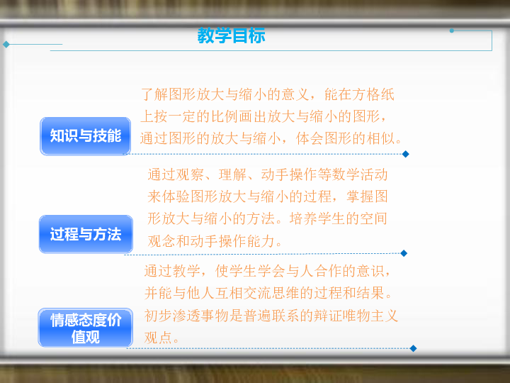 六年级上册数学课件 1.4 图形的放大与缩小 浙教版  (共23张PPT)