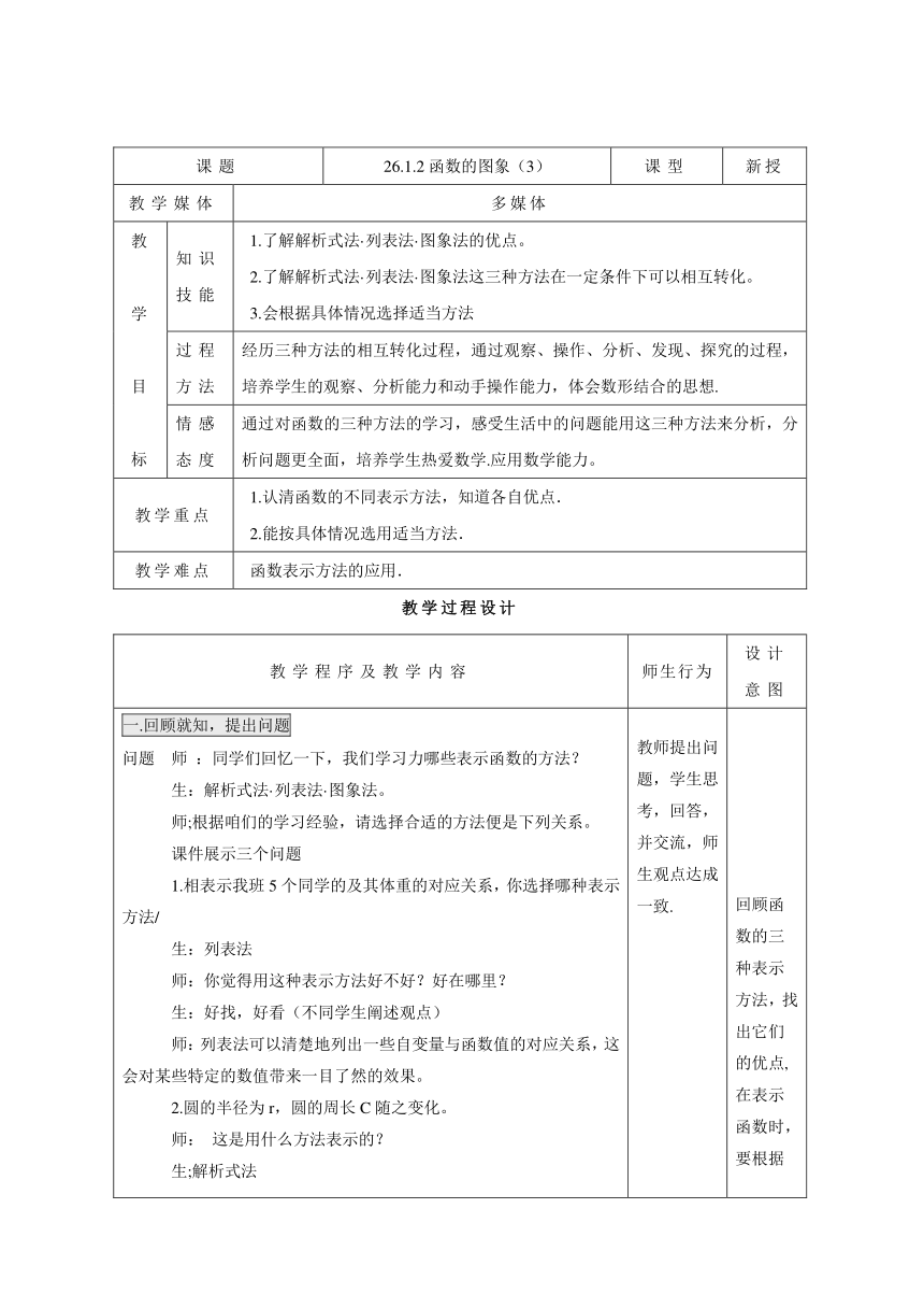 26.1.2函数的图象（3） 教案（表格式）