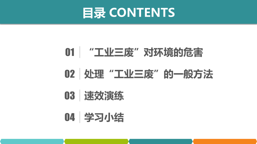 【备考2022】中考化学一轮复习微专题课件  169处理工业三废（13张ppt）