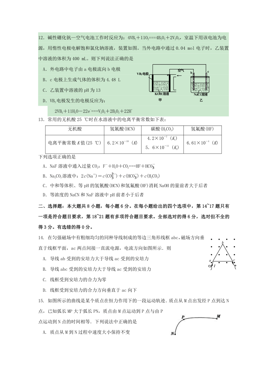 四川省成都经济技术开发区实验中学校2018届高三4月月考理科综合试题