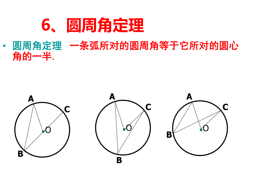 数学九年级上青岛版3对圆的进一步认识复习课件