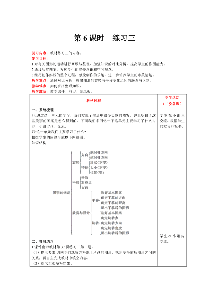 六年级数学上册表格式教案_苏教版二年级语文上册表格式教案_六年级语文上册表格式教案