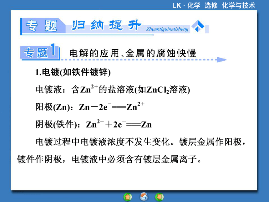 【课堂新坐标，同步备课参考】2013-2014学年高中化学（鲁科版）选修二 课件：主题归纳提升 矿山资源 硫酸与无机材料制造（共37张PPT）