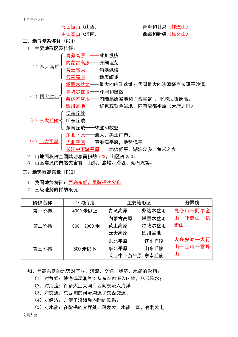 湘教版八年級上冊地理知識點總結