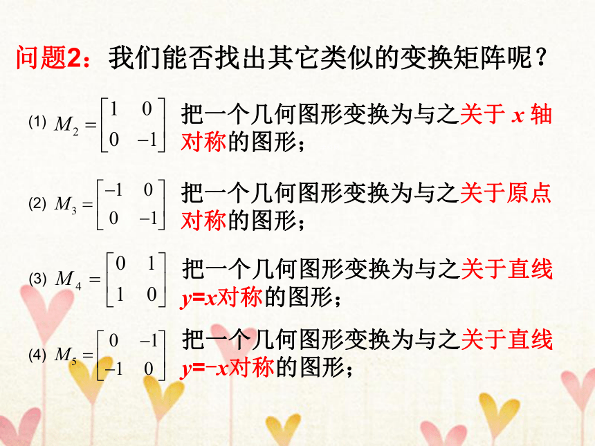 江苏省南通市高中数学第二讲变换的复合与二阶矩阵的乘法二矩阵乘法的性质2.2.3反射变换课件新人教A版选修4_2