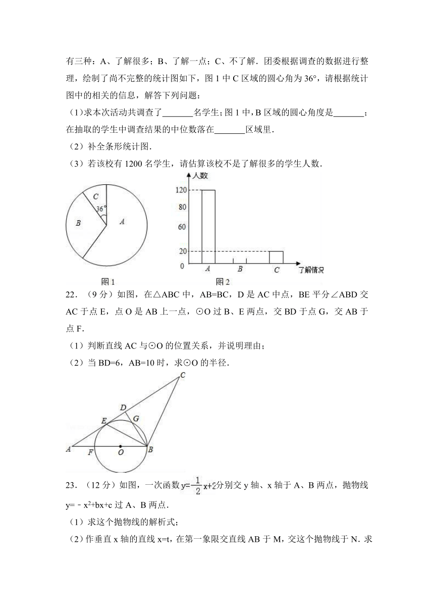 2018年云南省曲靖市沾益县大坡乡中考数学一模试卷（解析版）