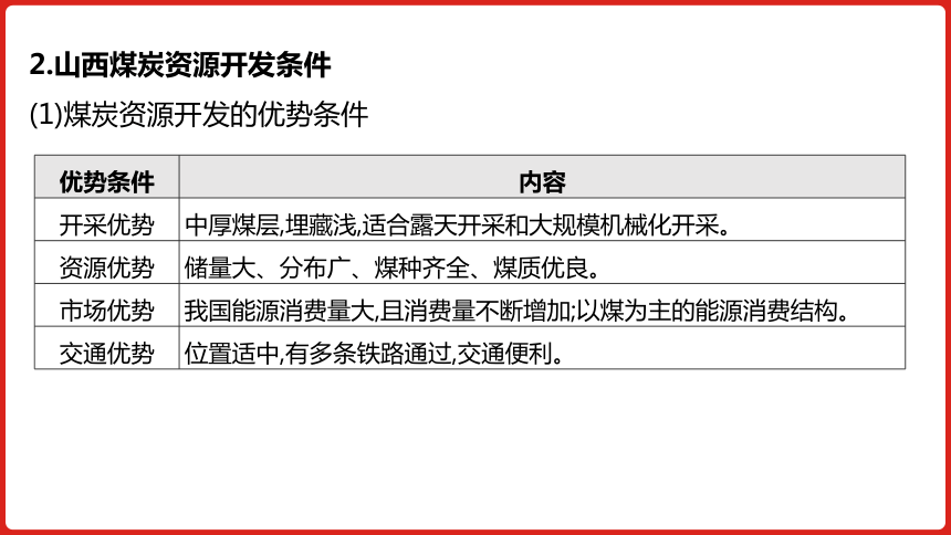 全国通用高中地理一轮复习  第十六单元 区域自然资源综合开发利用  课件