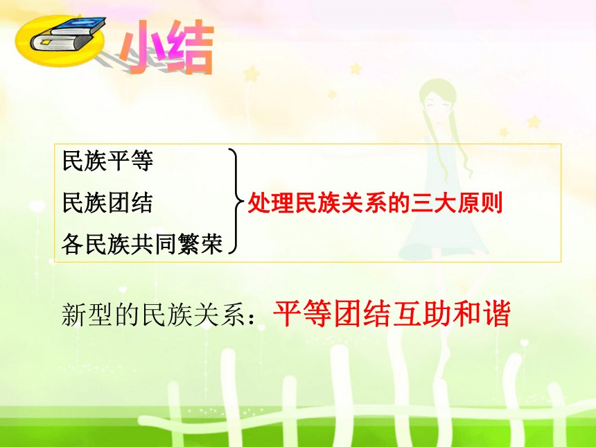 统一的多民族国家课件