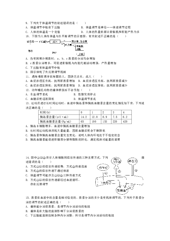 广东省湛江市第一中学2018-2019学年高二上学期第一次大考试题 生物（A卷）