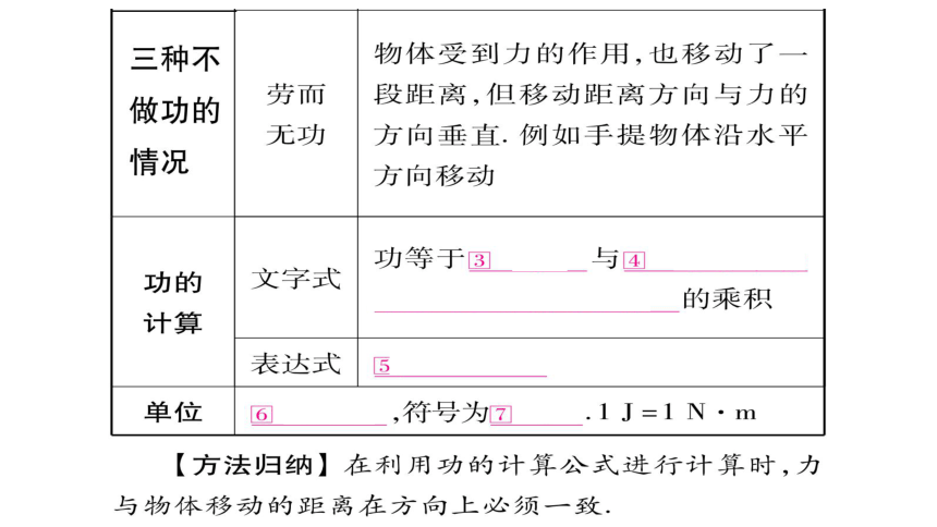 【人教版】2018届中考物理一轮复习：第11讲-功和机械能-第1课时课件（含答案）