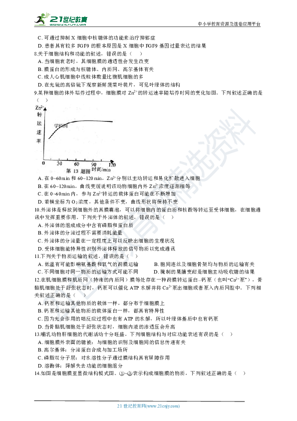 备考2021年高考生物一轮复习 细胞的基本结构与物质的输入和输出  单元测试（提升卷）(含解析)