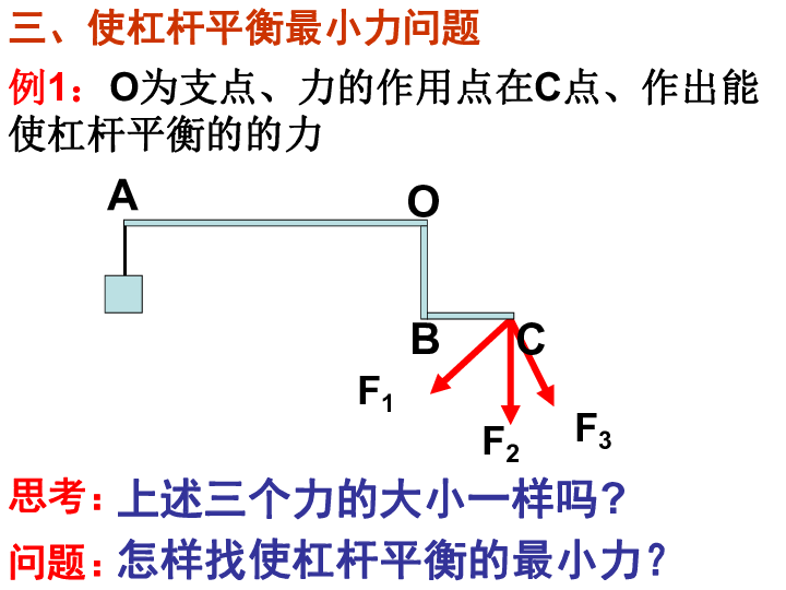 槓桿專題(關於最小力的問題)