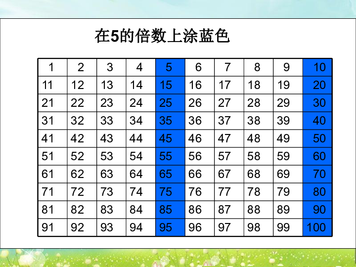 2《2和5的倍数特征》 课件