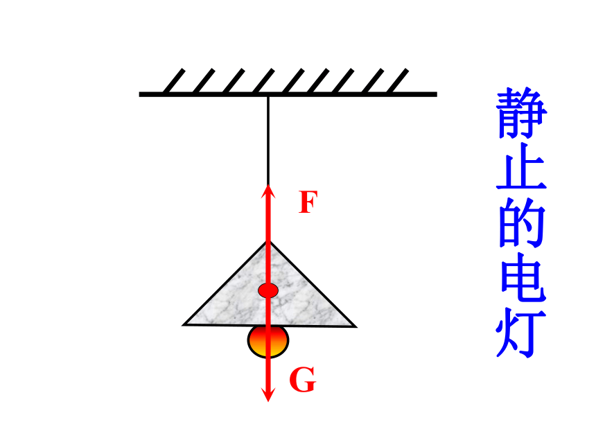 北京课改版八年级物理3.4二力平衡课件