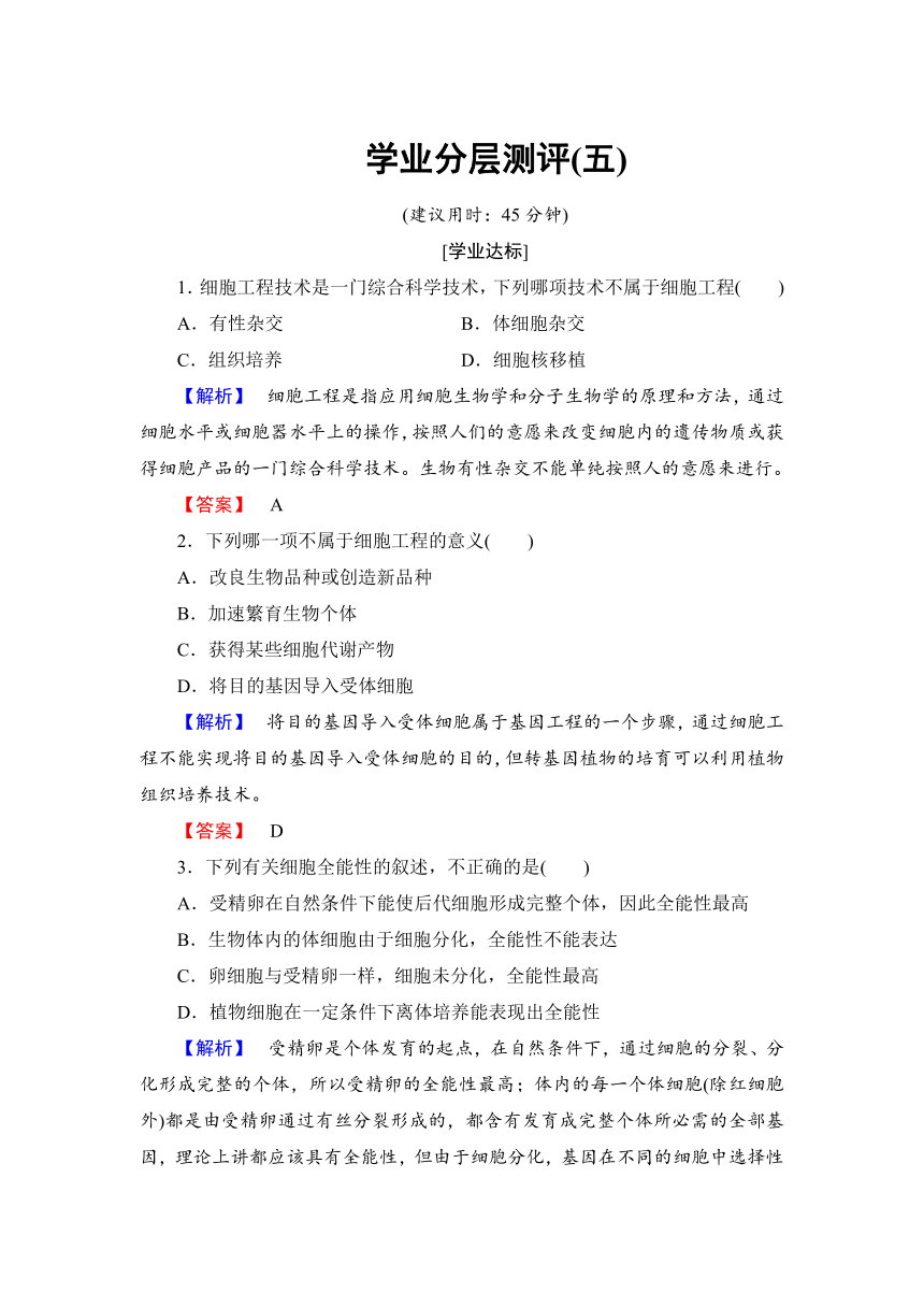 2017-2018学年高二生物人教版选修3学业分层测评5（含解析）