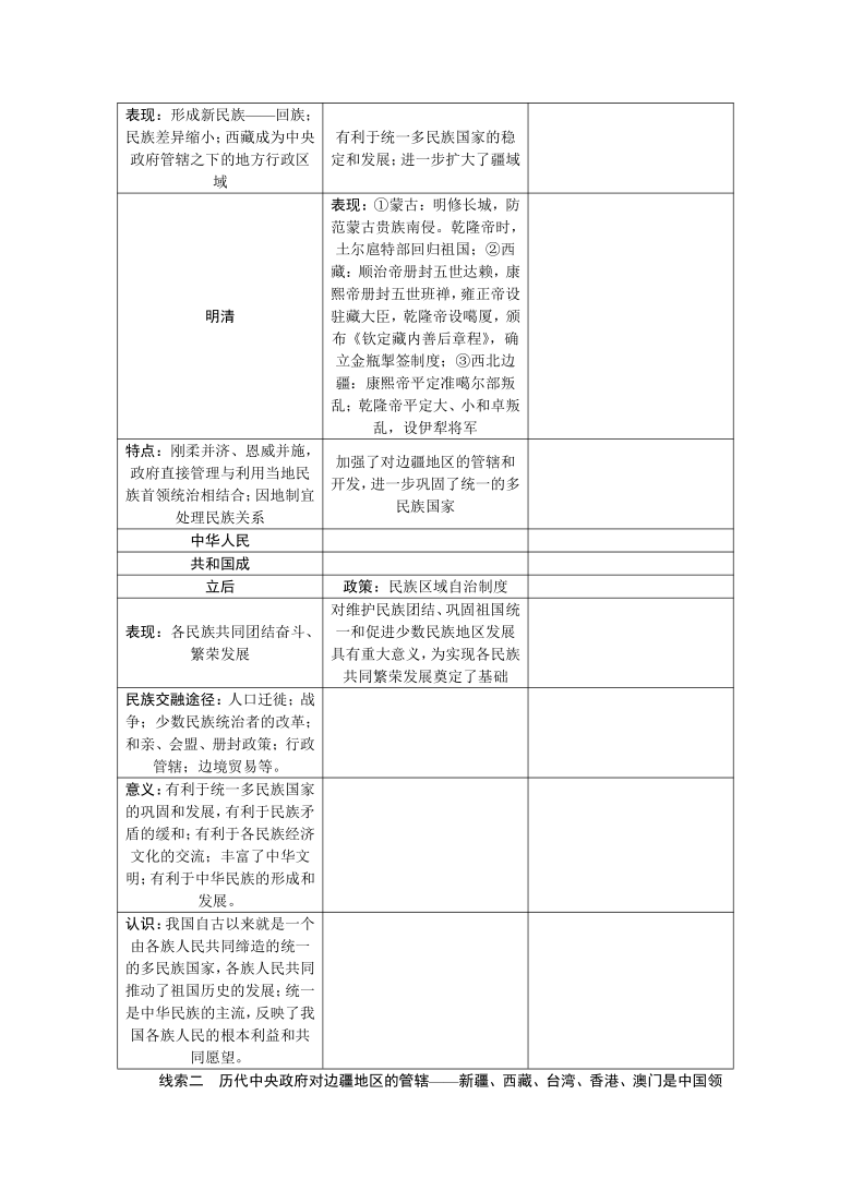 专题五 民族关系和国家统一 讲义-2021年中考历史 二轮复习