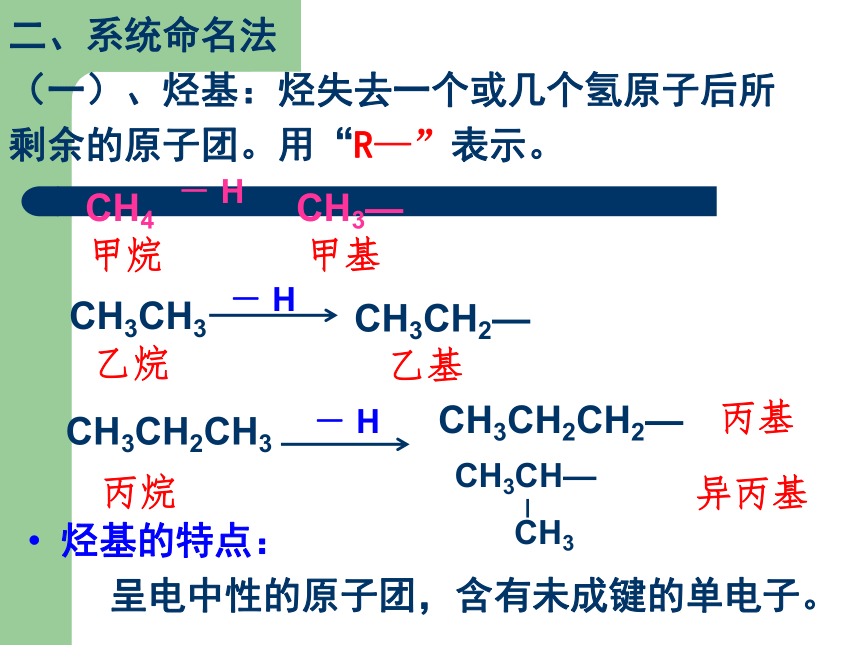 新课标苏教版2009届高三化学第一轮复习----认识有机化合物2(浙江省衢州市常山县)