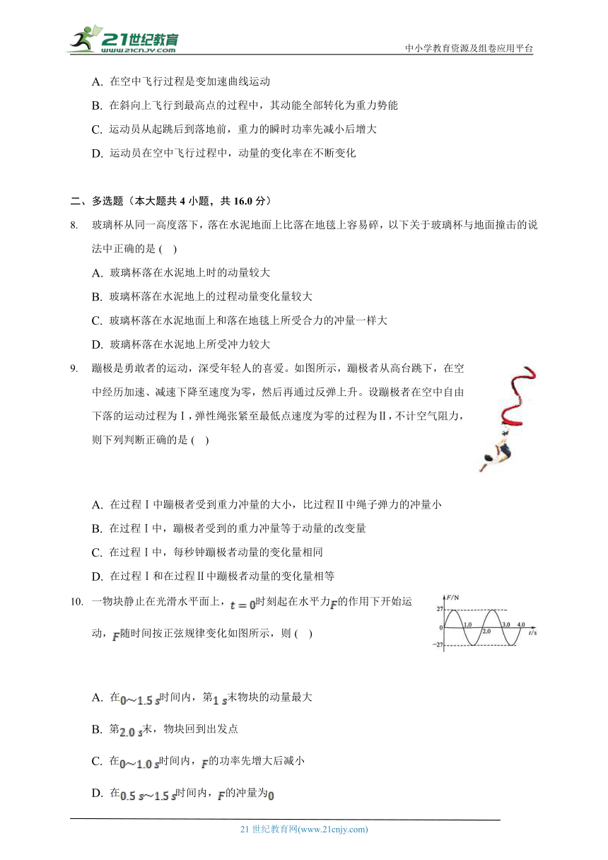 课件预览