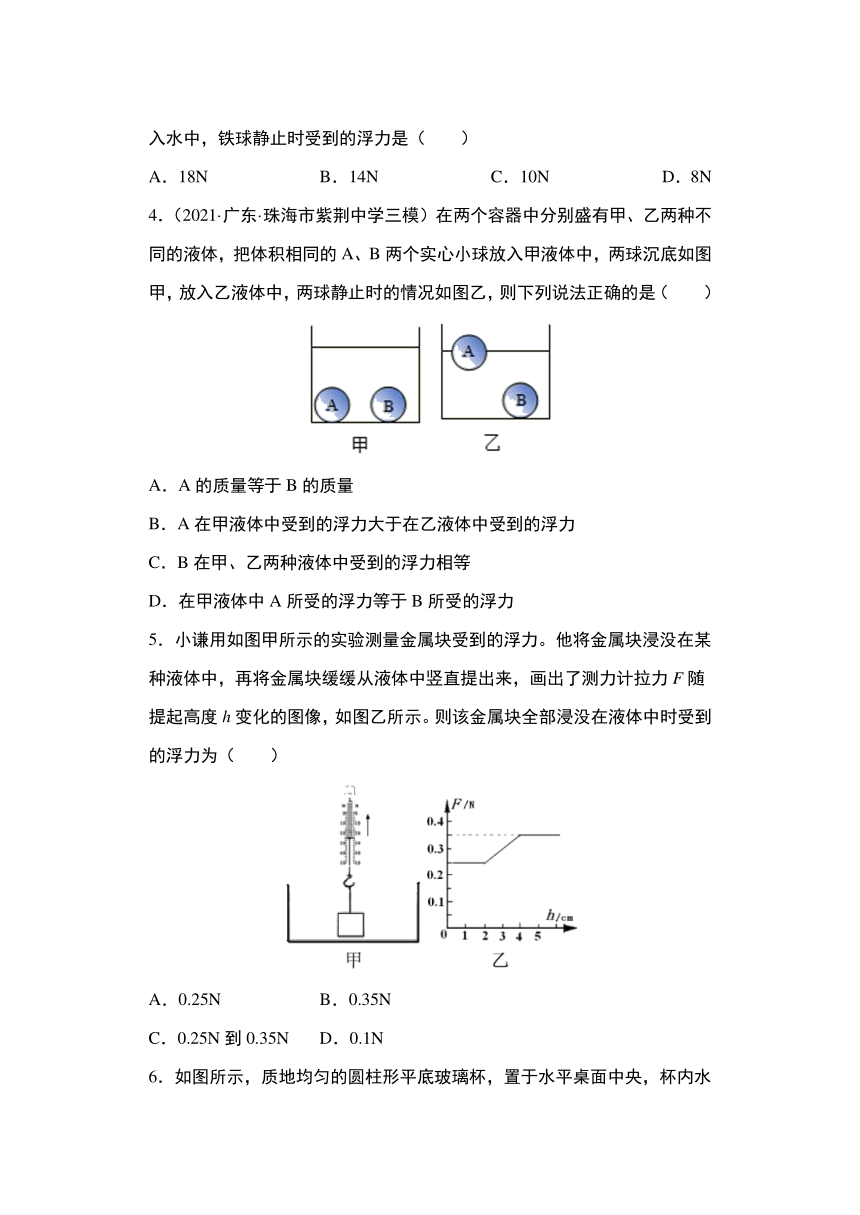 课件预览