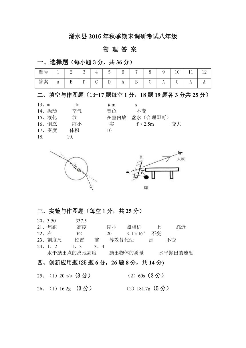 湖北省黄冈市浠水县2016年秋季八年级期末物理调研试题【图片版含答案】